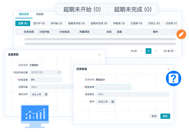 项目过程管理工具